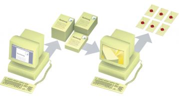 How the Aloaha Multisignator works